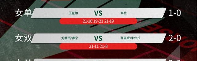 PG电子模拟器-国羽苦战拿下第三场5比0 王祉怡险胜前世界冠军|中国队|普萨拉·文卡塔·辛杜|尤伯杯|羽毛球|辛杜_新浪新闻
