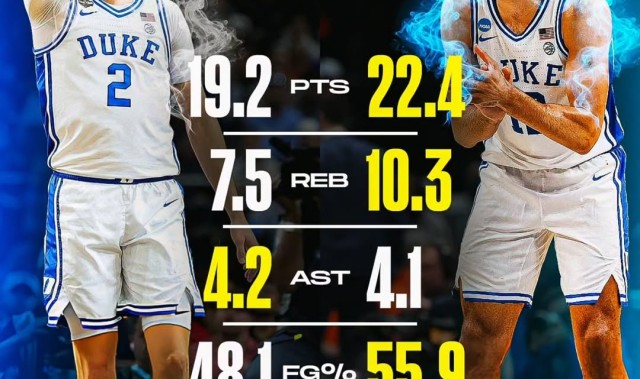 PG模拟器-都状元？美媒对比弗拉格&amp;卡梅隆·布泽尔大一数据 后者基本全包围